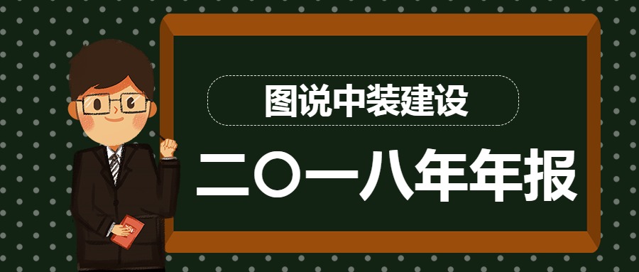 圖說中裝建設(shè)2018年年報(bào)